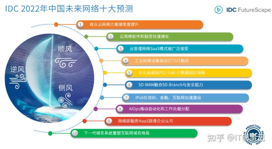 关于历史名赛道的重塑与未来展望的信息